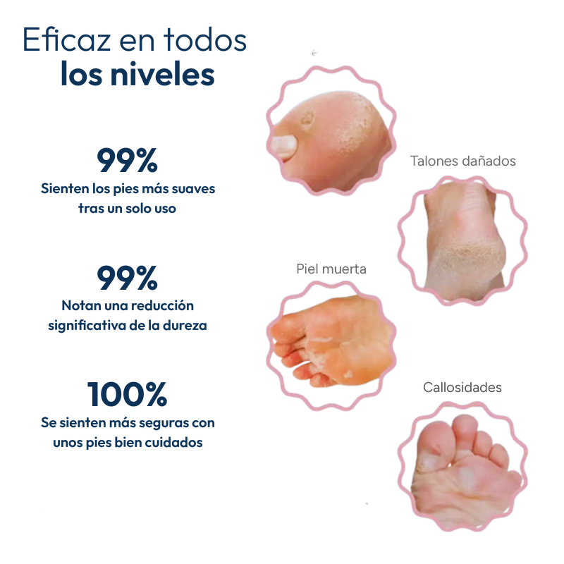 Mascarilla exfoliante para pies MielleGlow