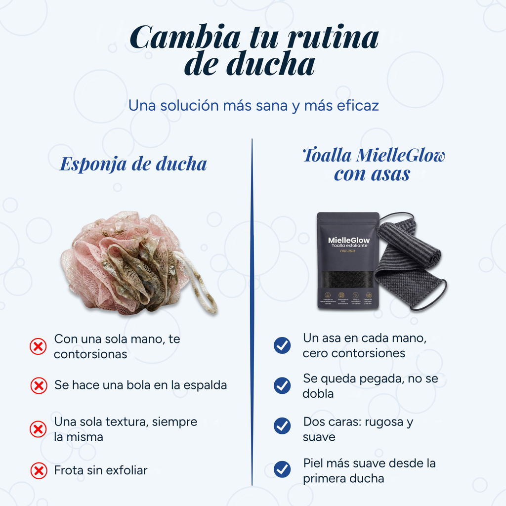 Toalla Exfoliante de Ducha Antibacteriana MielleGlow