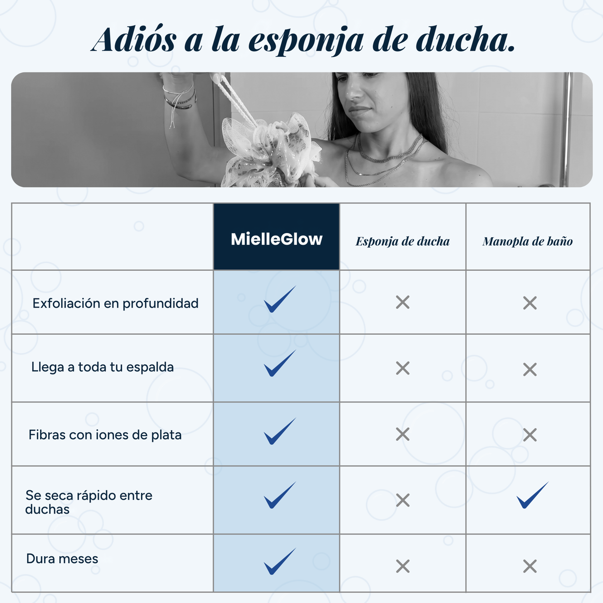 Toalla Exfoliante de Ducha Antibacteriana MielleGlow