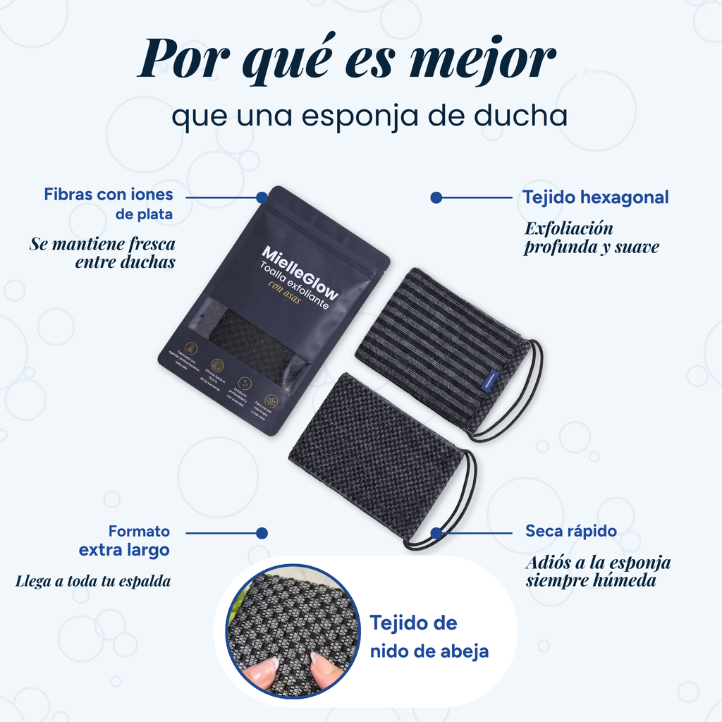 Toalla Exfoliante de Ducha Antibacteriana MielleGlow