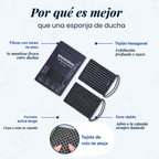 Toalla Exfoliante de Ducha Antibacteriana MielleGlow