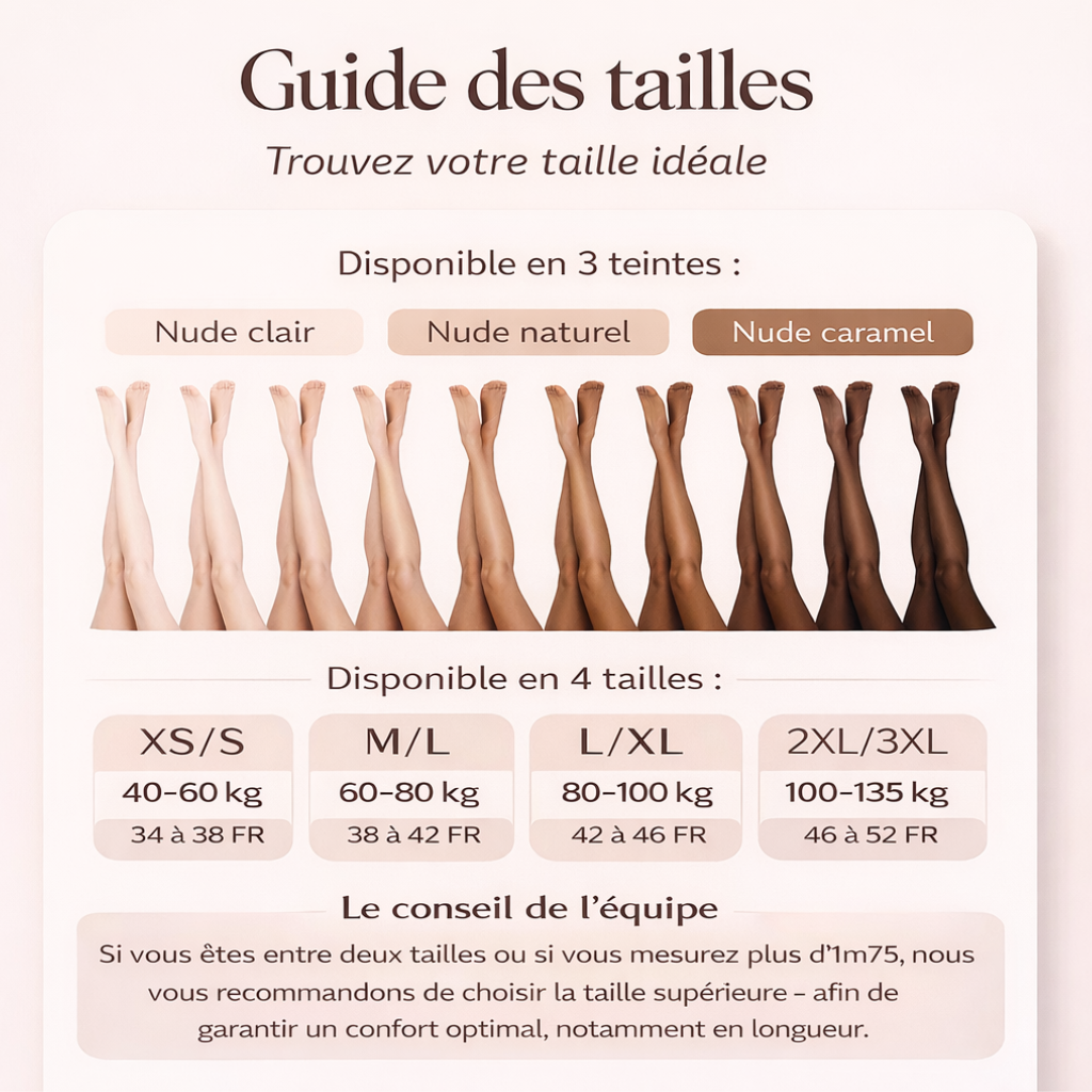 Collant Polaire Gainant - Portez vos robes en hiver sans avoir froid